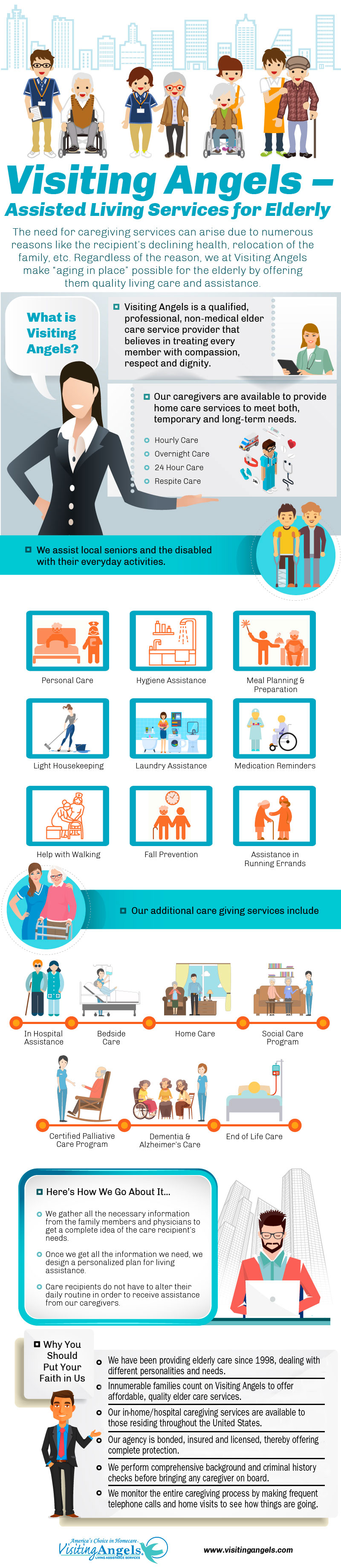 Infographic explaining how Visiting Angels hekps the elderly age in place at home by offering quality living care and assistance.